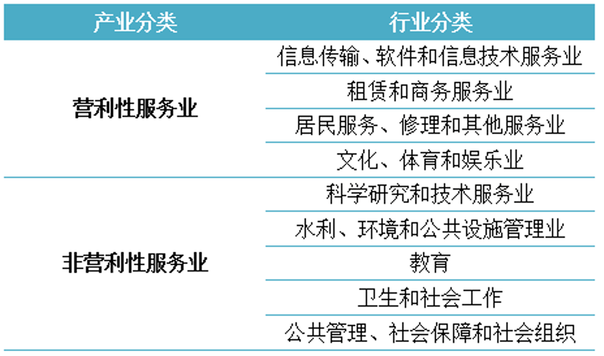 跨跃设备租赁